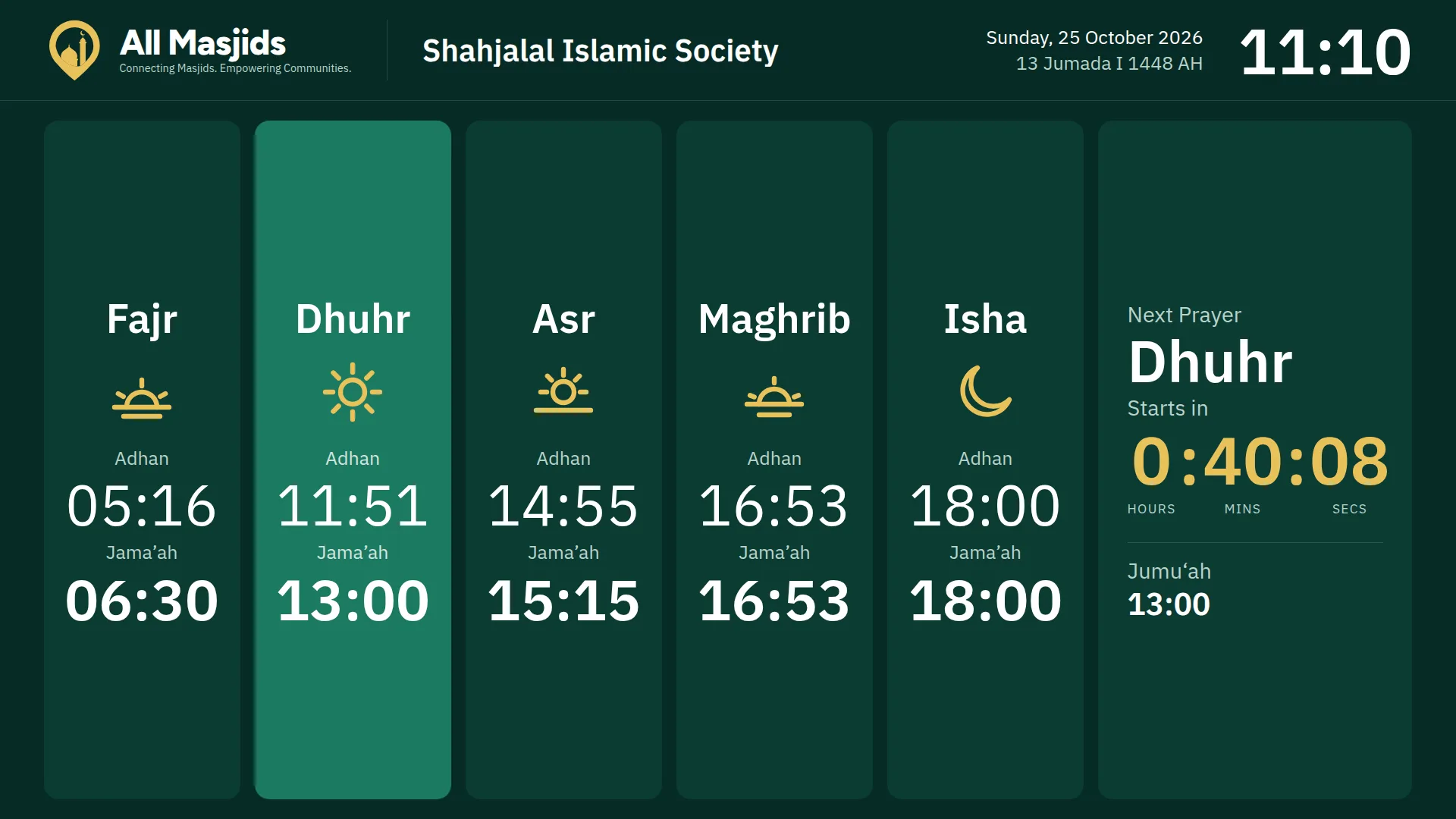 A landscape masjid TV showing prayer tiles and the next prayer